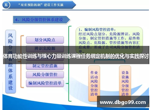 体育功能性训练与核心力量训练课程任务绑定机制的优化与实践探讨