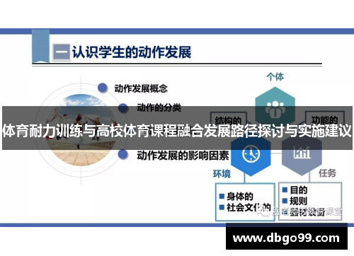 体育耐力训练与高校体育课程融合发展路径探讨与实施建议